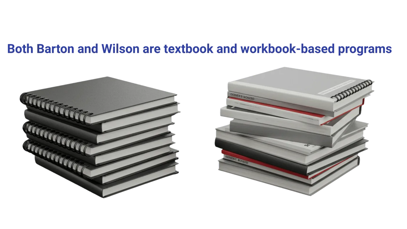 Barton vs. Wilson: Which Reading Program is Best? featured image